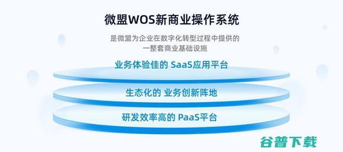 微盟WOS新商業操作系統公測 開啟企業智慧增長新篇章