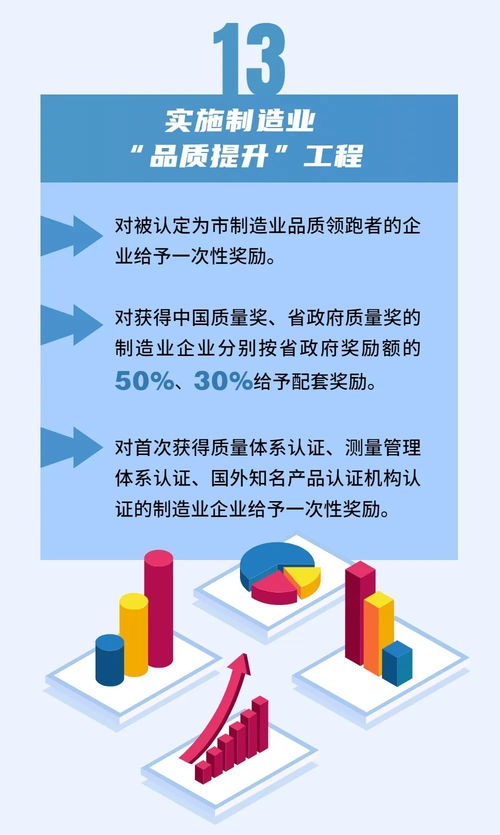 一圖讀懂 20條數字內容制作服務重點全解析